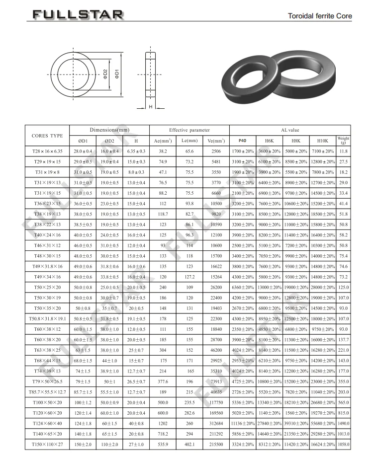 mnzn toroidal core ferrite core manufacturer ei pc40 uu transformer toroidal inductor ee25 ring cores