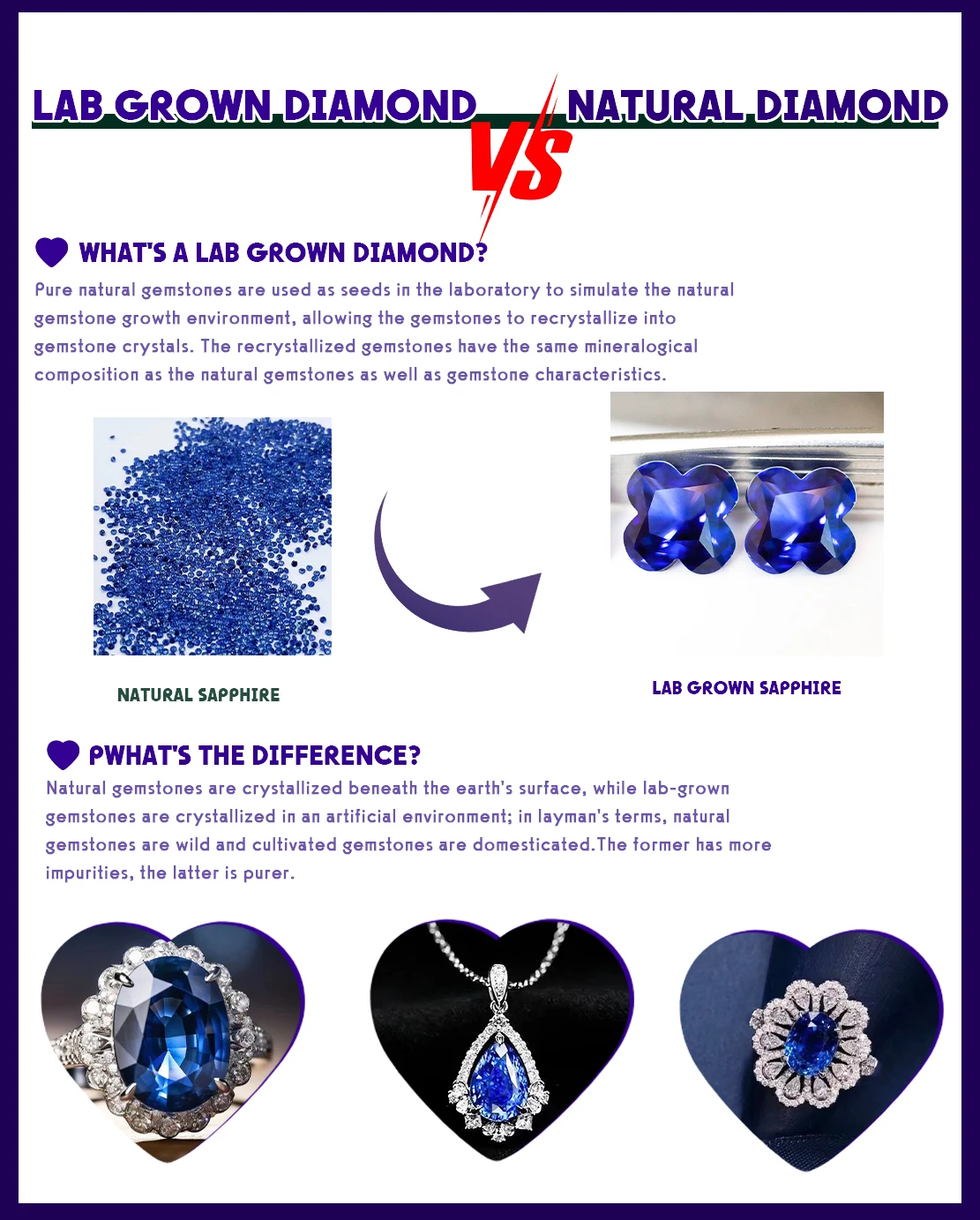 yinzheng Wholesale Price OCT Step Cut lab grown Royal Blue synthetic blue sapphire