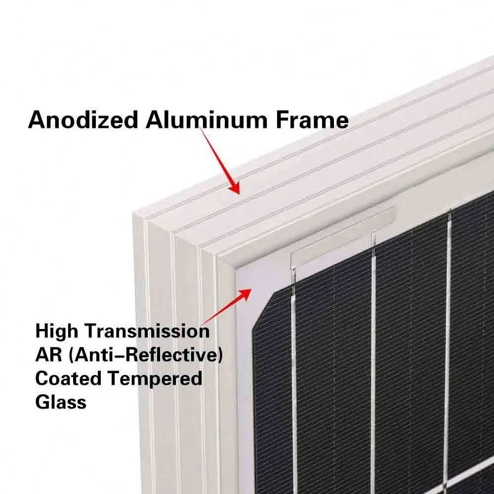 Bifacial Price of Solar Panel in Turkey Myanmar Paneles-Solares-1000-Watts 1mw Panel Solar Portatil