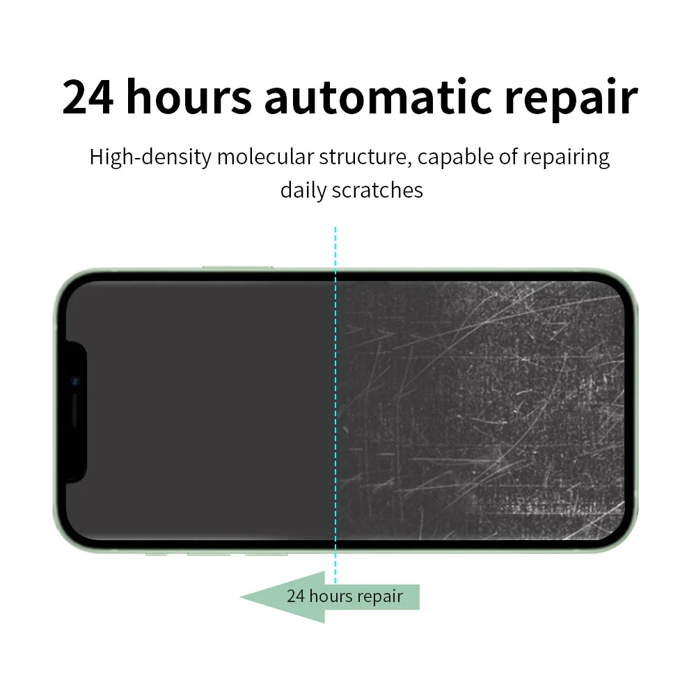 
Mobile Phone Screen Protector Latest Popular Full Screen Anti-fingerprint Soft TPU Screen Film for iPhone 13 /12 Pro Max 