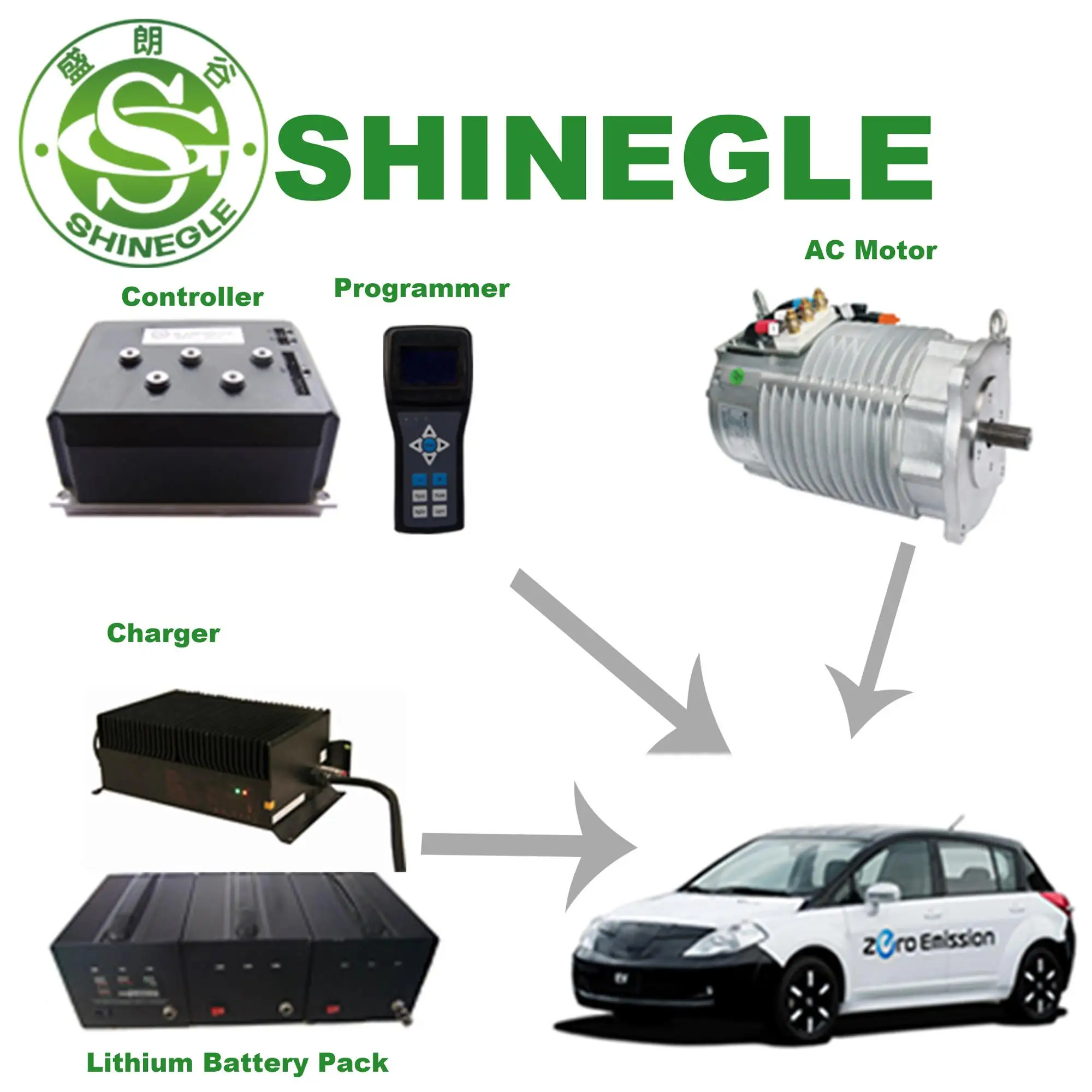 Shinegle ev conversion kit/4kw 48/60/72v speed reducers gear motor mini electric car motorized tricycles