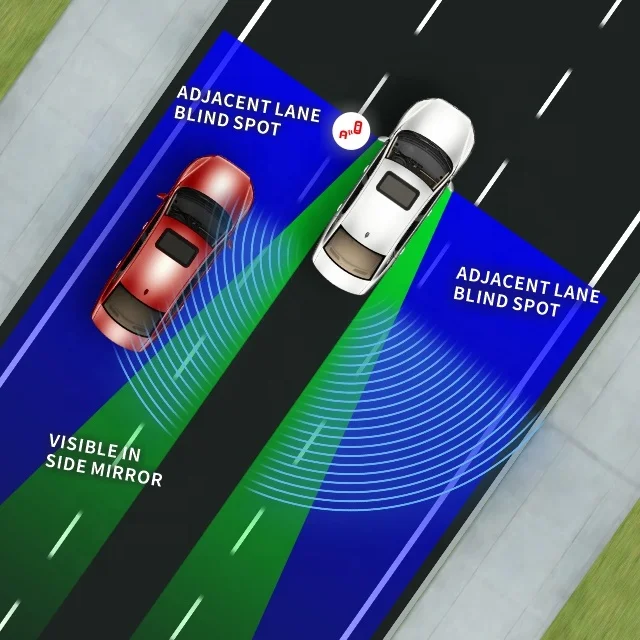 OEM универсальный GPS датчик скорости микроволновой системы обнаружения слепых пятен