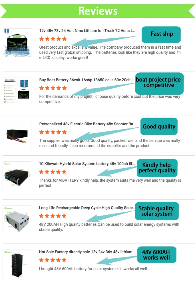 12V Battery Pack OEM ODM Akku 48V Marine Lifepo4 Heated  Electric Boats Sailboats Self Heating Lithium Ion Batteries
