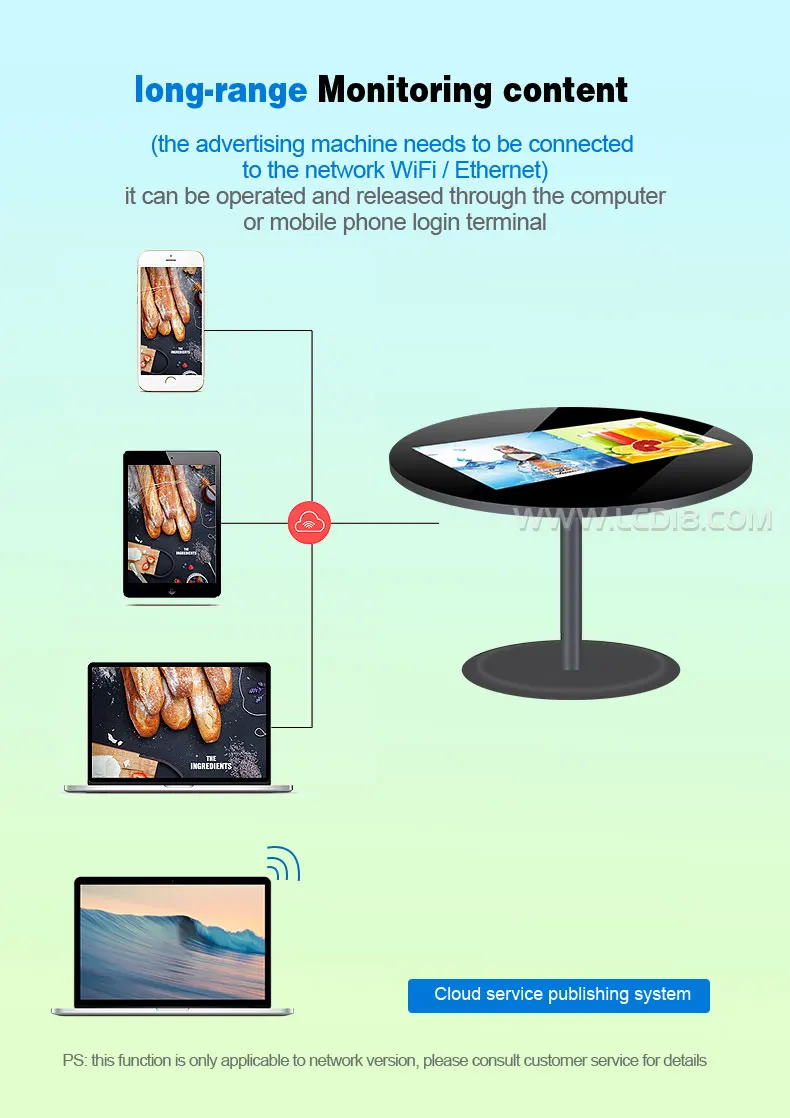21.5 inch LCD multitouch table interactive touch cable  interactive ordering coffee table for restaurant