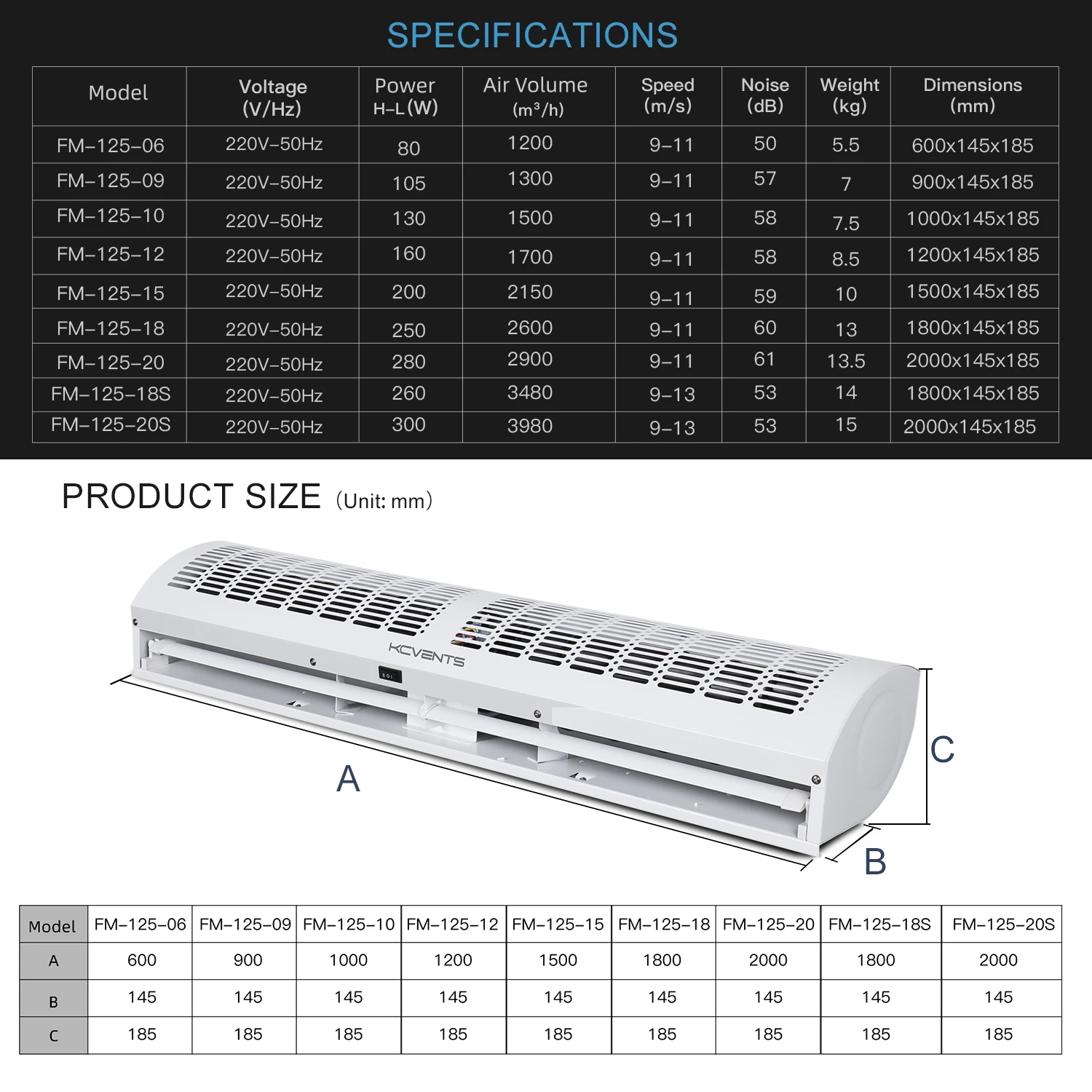 180cm Cross-Flow Air Curtain residential/commercial air curtain 0.6M/0.9M/1.2M/1.5M/1.8M/2.0M