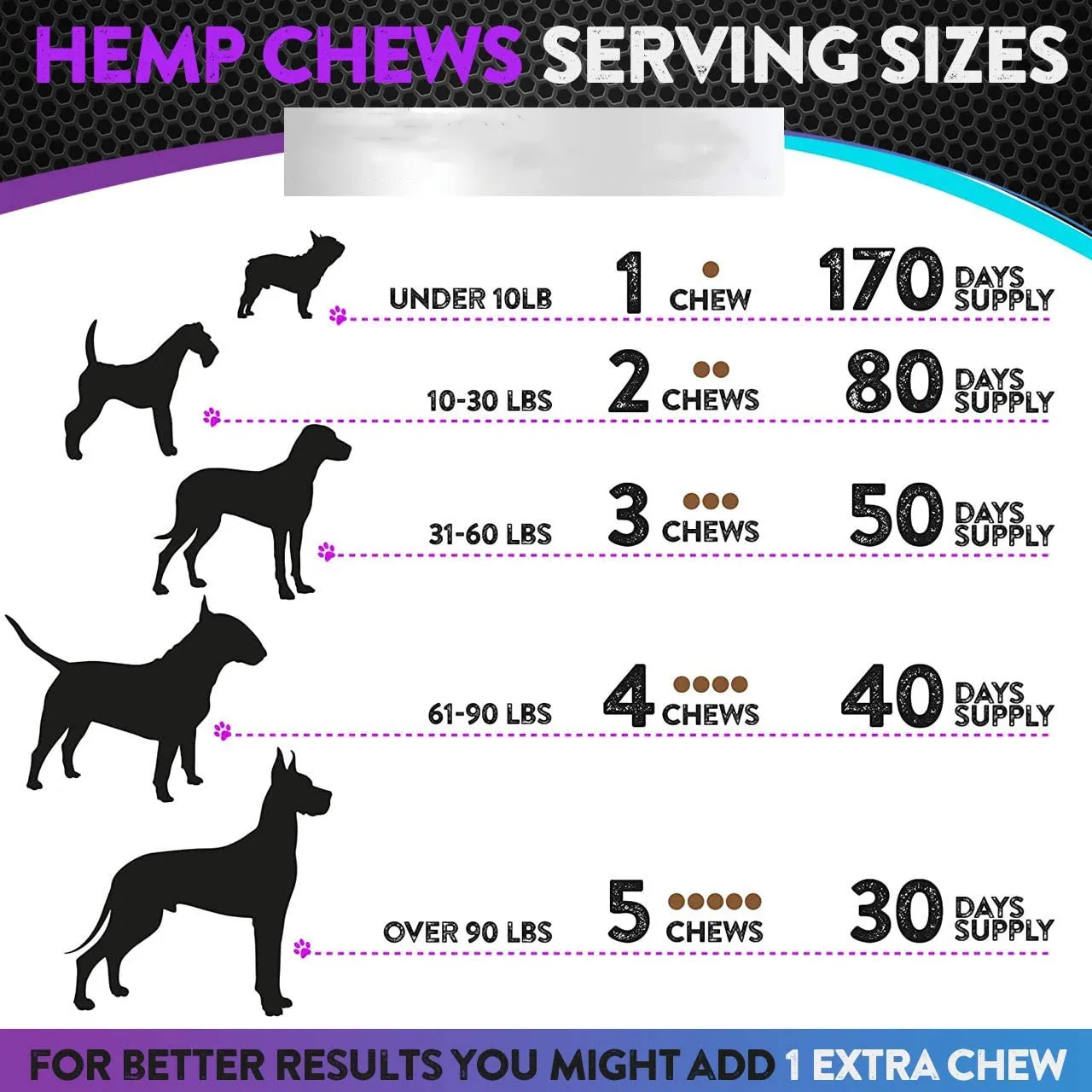 Конопляное успокаивающее лакомство для собак конопляное масло 120 мягких