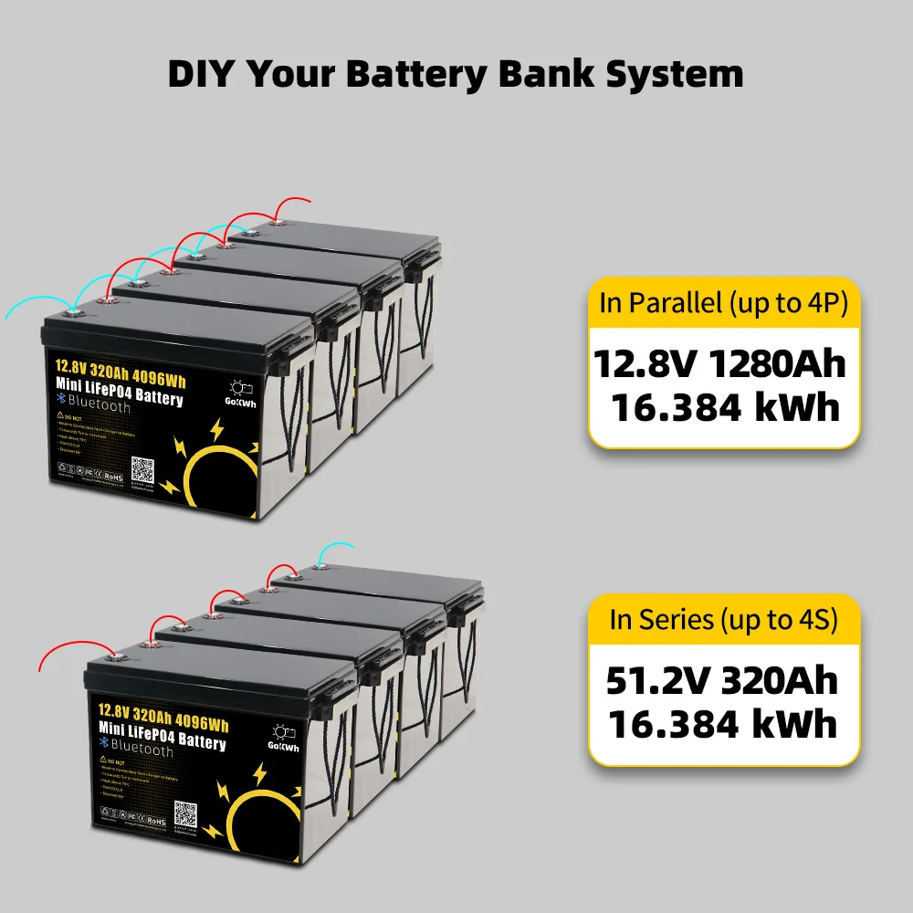2024 Style 320Ah 280Ah 200Ah 100Ah 12V 24V OEM ODM Solar LiFePO4 Battery LFP For Farm Stores Factory Offices UPS Power Supply