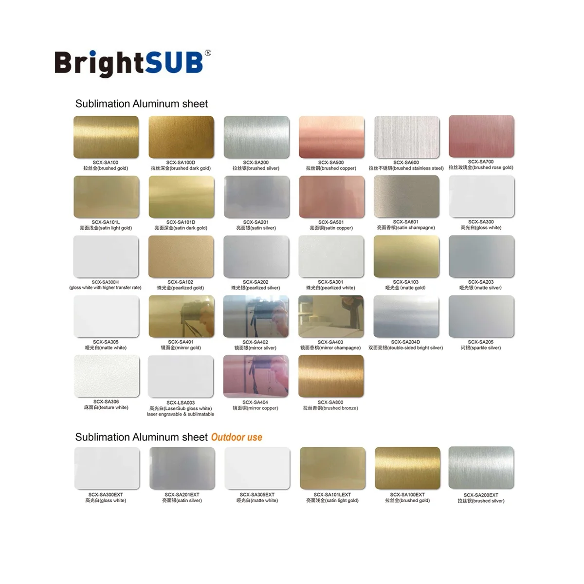 BrightSUB sublimation Steel sublimation metal round disk printing white coated circle plate for trophy awards insert Custom