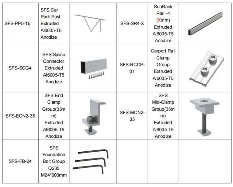 Structure Solar Pv Mounting System For Rooftop Carport Canopy Solar Panel Installation