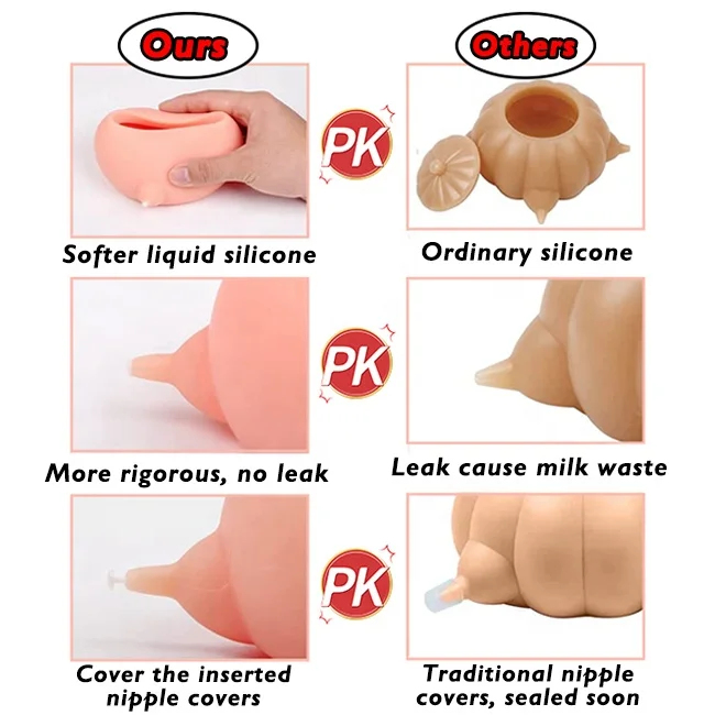 Pet Puppies Feeder 4 Nipples Puppy Nursing Station Silicone Puppy Nipple Pet Milk Feeding Bowl For Baby Cats Dogs