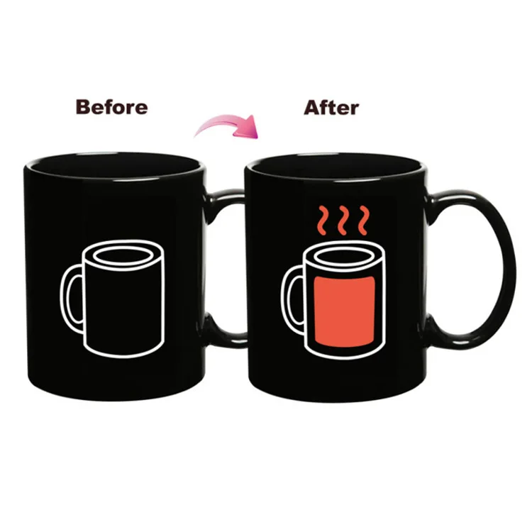 Temperature sensitive color changing mugs