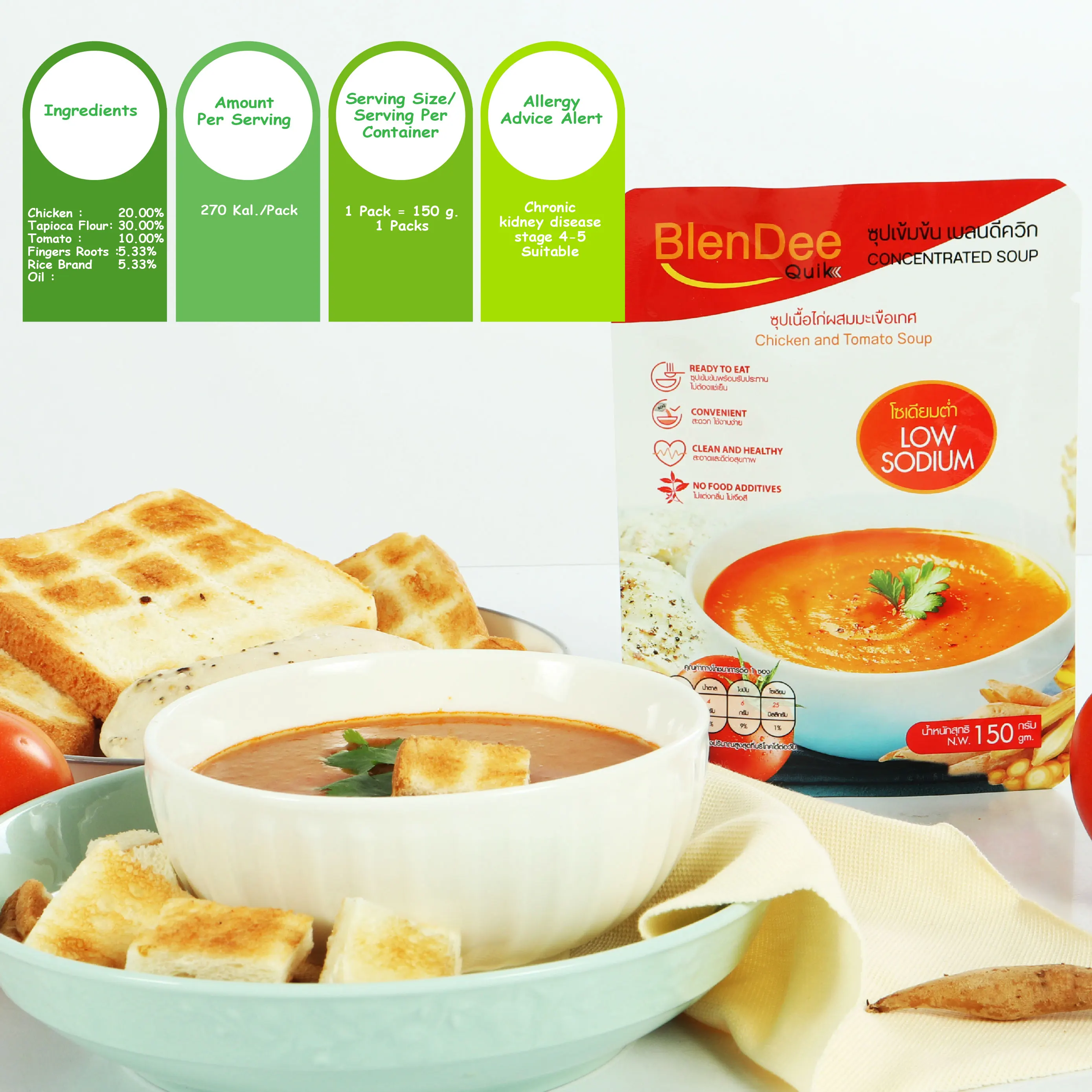  Оптовая продажа мгновенное мясо цыпленка премиум-класса BlenDeeQuik/Низкий