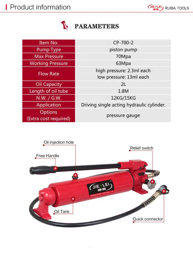 CP-700-2F CP-700-7D CP-700-3D CP-700-2 цены по прейскуранту завода-изготовителя двойного действия гидравлический ручной насос