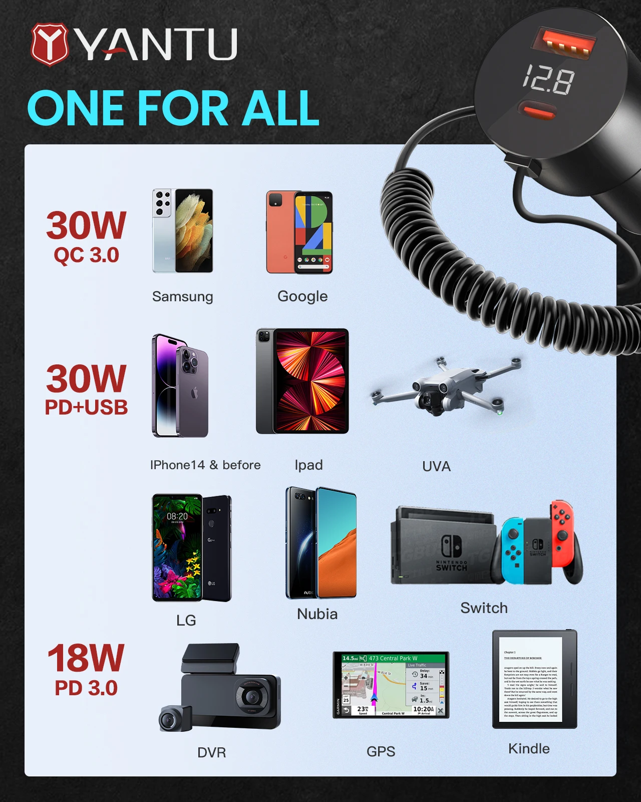 YANTU B33 78W Dual Type-C USB Ports High Power 12V 24V PD QC 3.0 USB-C Fast Car Charger for Laptop Tablet And Mobile Phone