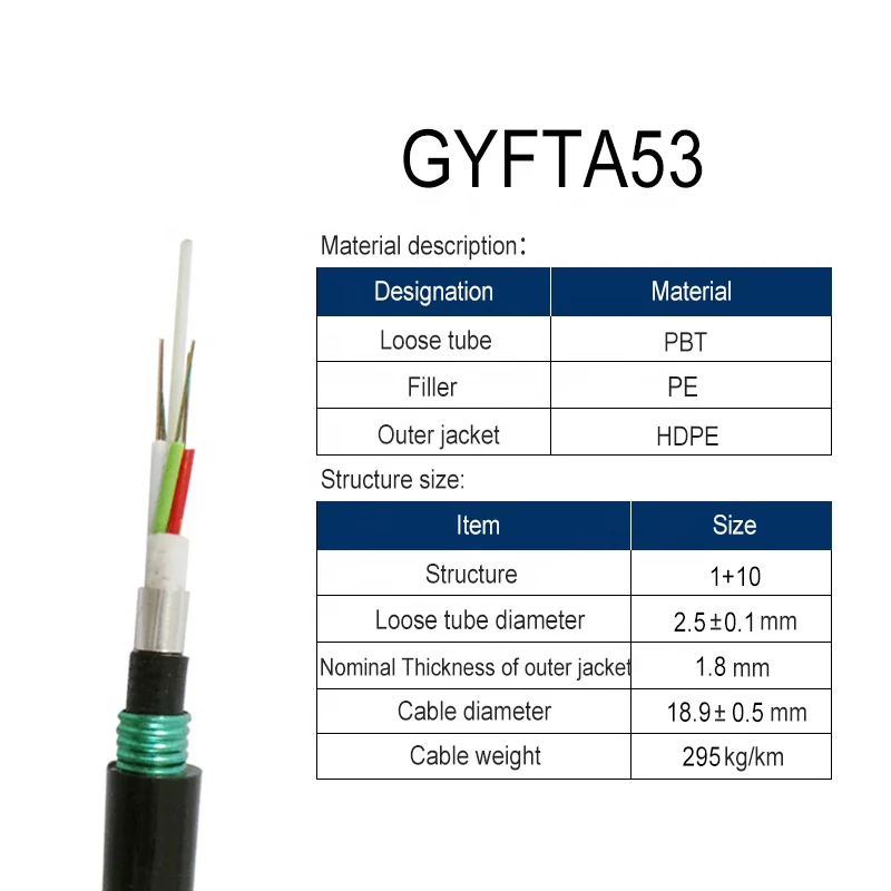 Hongan outdoor GYFTA53 Wholesale high-strength FRP G652D 120 CORE fiber optic cable For ducts