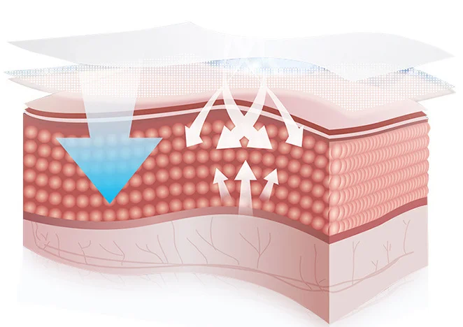 Forehead Microneedling Patch For Wrinkles And Fine Lines Reusable Hydrogel Long Microneedle Patch