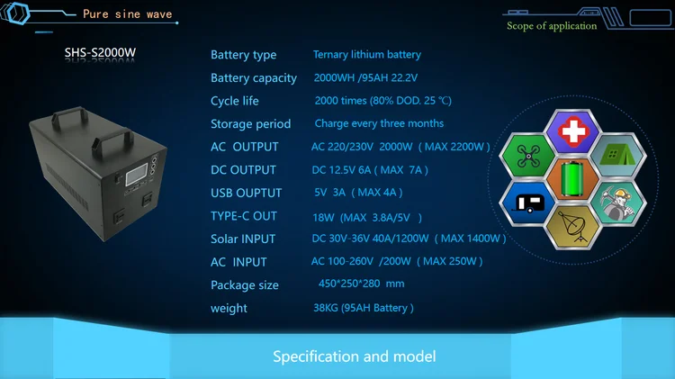solar generator 2000w.png