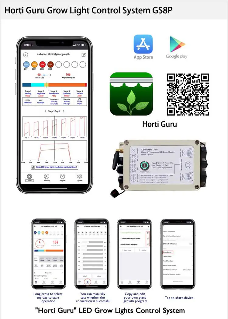 Horti Guru GS8P Мобильный Wi-Fi контроллер приложения для садоводства светодиодная система управления комнатных коммерческих растений освещение выращивания