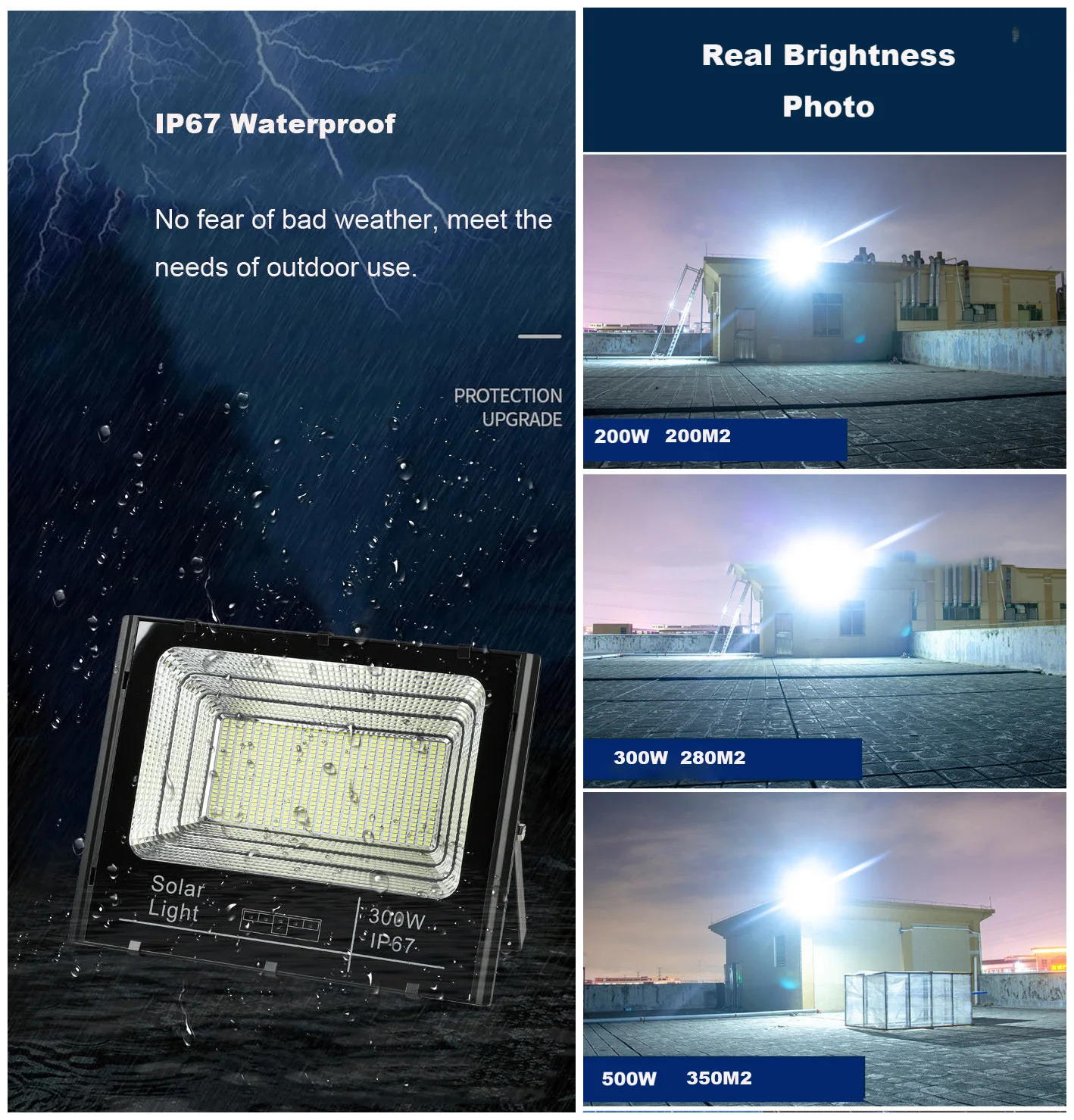 Camping Outdoor Waterproof Ip67 Led Solar Lights 25w 30w 45w 65w 100w 200w 300w Christmas Wall Garden Street Solar Flood Light