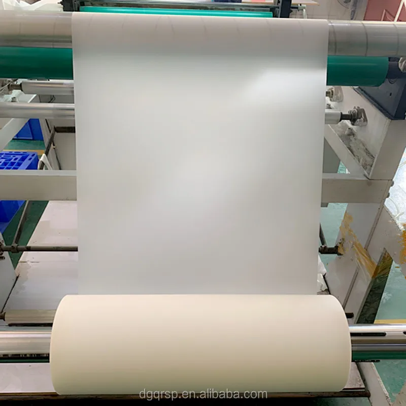 Grafico skate tranferencia de calor