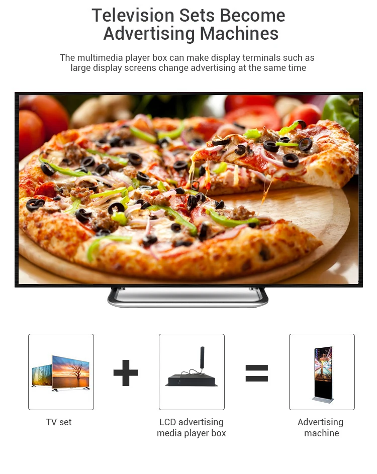 4K digital signage management equipment Network RK3288 / RK3399 CMS cloud software metal case advertising media player box