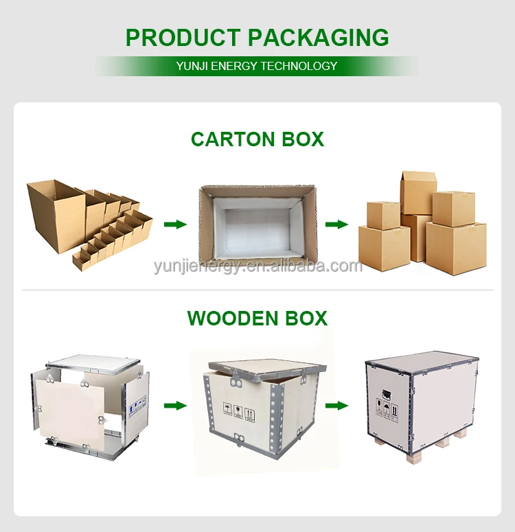 package