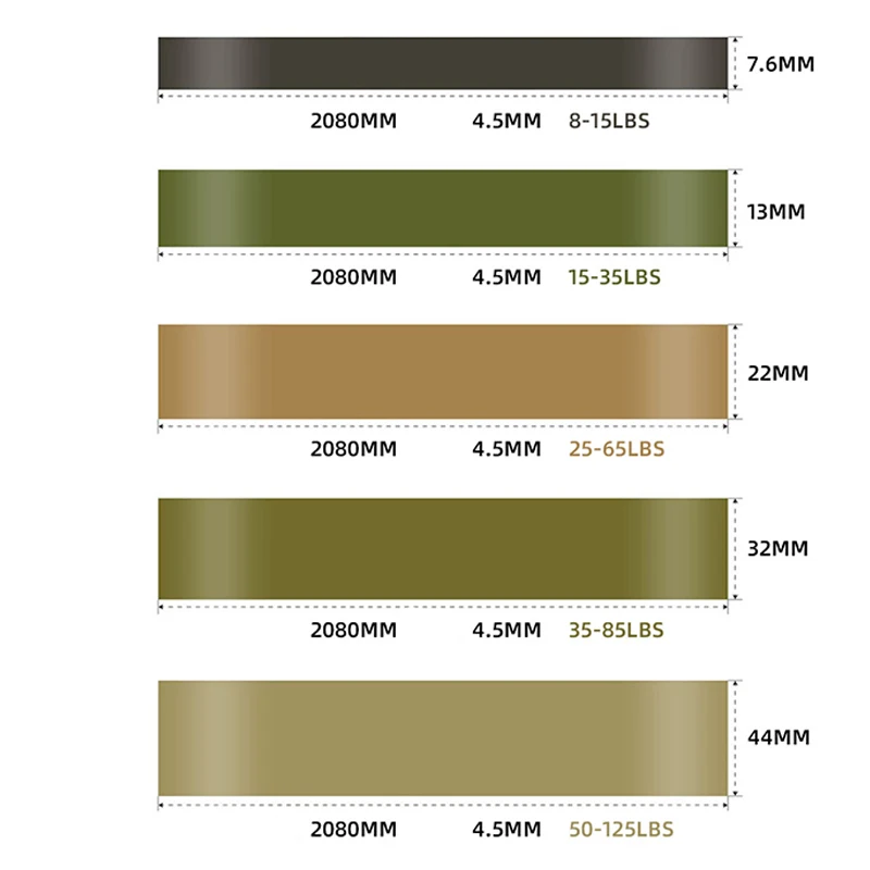 YETFUL Custom Logo Rubber Latex Strech Fitness Gym Assist Sports Workout Elastic Resistance Pull Up Bands