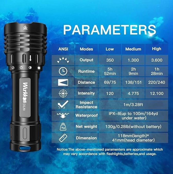DL30 подводный свет 21700 светодиодный фонарик IPX-8 водонепроницаемый 3600lm магнитное управление кольцевой переключатель