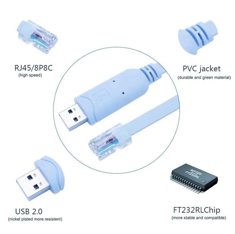 USB to RJ45 Cable Essential Accesory for Ciso, NETGEAR, LINKSYS,TP-LINK Router/Switches for Laptop in Windows, Mac
