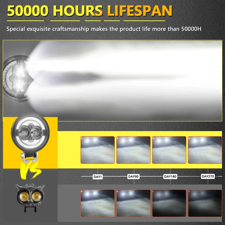 LED light strip, super bright point driving light waterproof mist light orthopedic car motorcycle SUV ATV truck