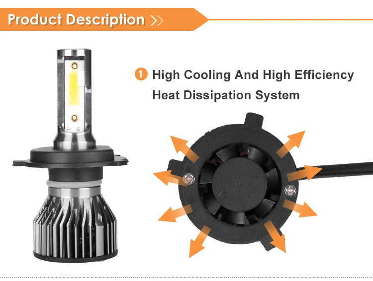 Auto Lighting System 8000LM 9006 Fanless Led Head Lamp, Led H4 H11 9005 Faros Led K2 Car H7 H4 Led