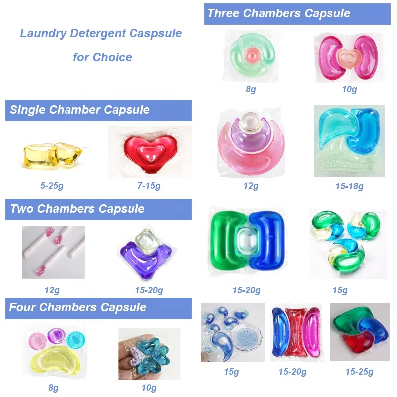 All in 1 Laundry products liquid soap liquidizer concentrated fresh perfume Laundry Detergent Pod with scent booster beads