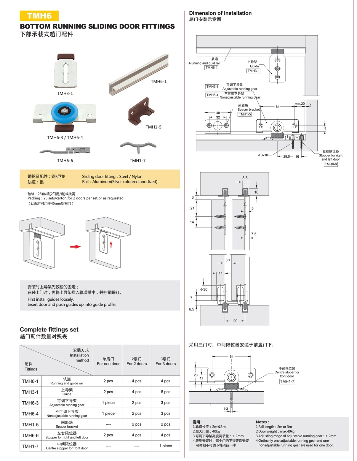 TMH6 bottom running sliding door rollers and tracks