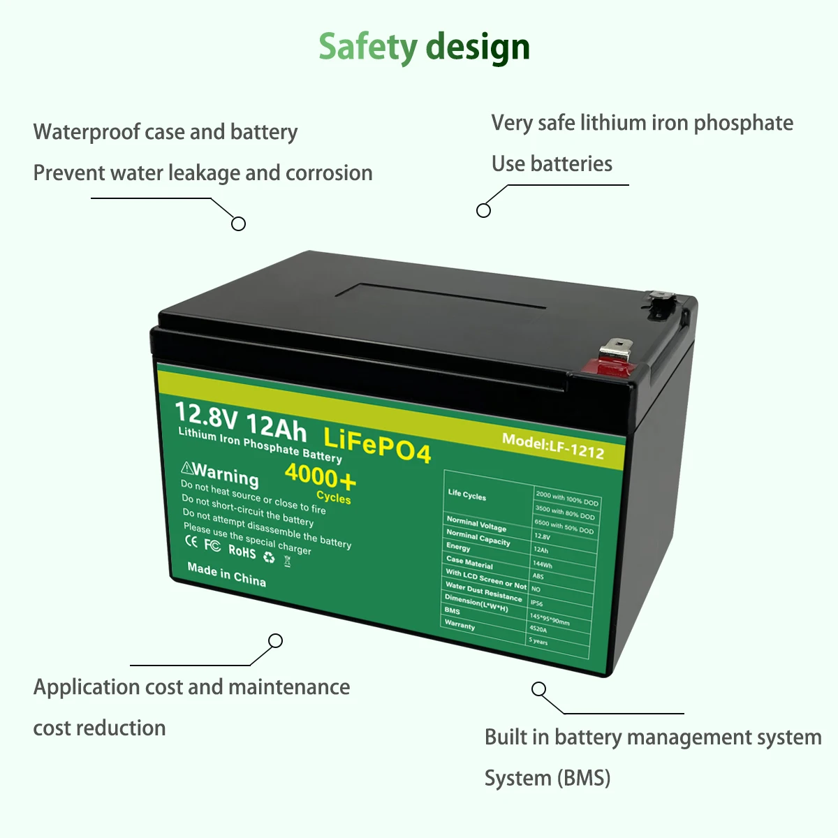 Deep Cycles Lead Acid Replacement 12V 12Ah 12000mAh Akku Lifepo4 Phosphate Battery Lithium-akku Pack Battery Lithium Ion Battery