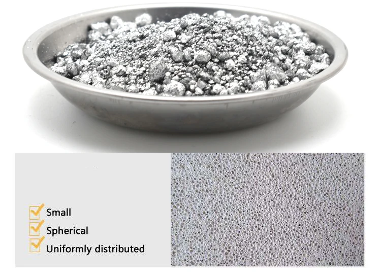 Использование блока aac цена на алюминиевую серебряную пасту для aac