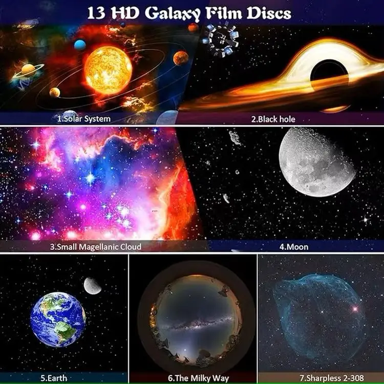 Проектор с 13 HD-пленками