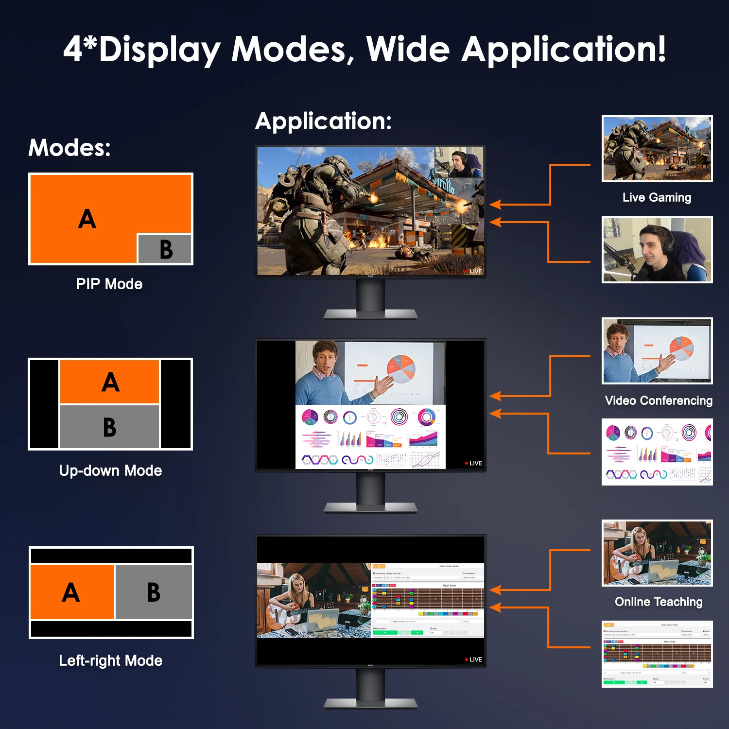 4K Dual HDMI Video Capture Card Equipment for Live Streaming with Loop Camera link to USB 3.0 Type-C Recording Game Video Mixer