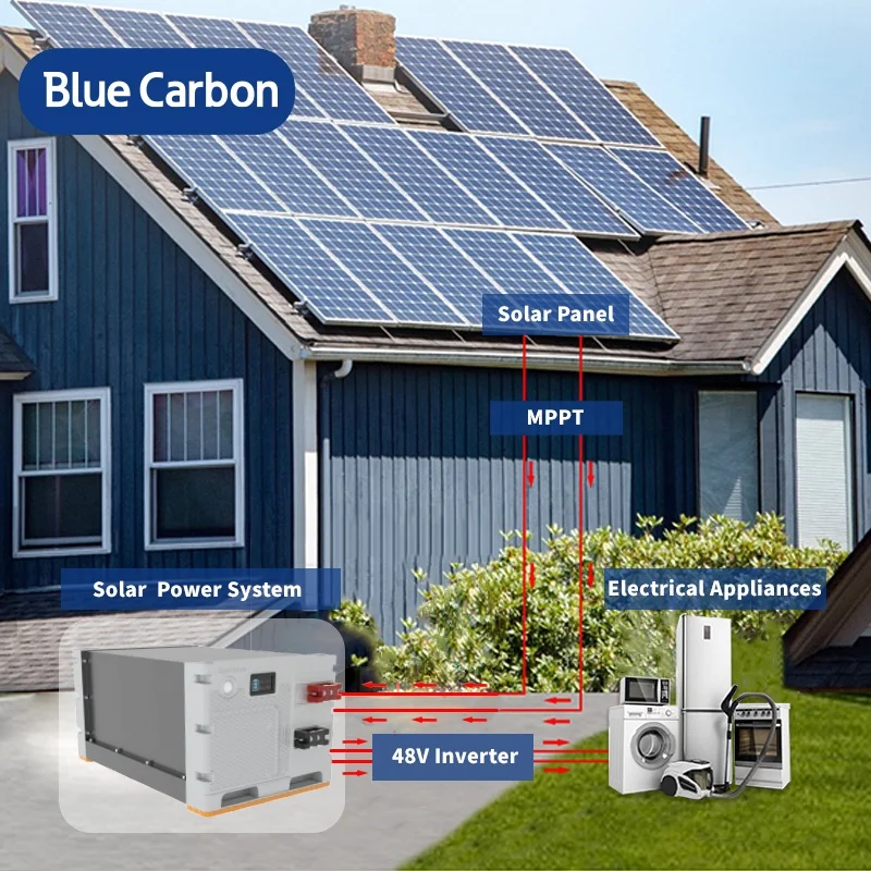 Complete 5Kw Off Grid Solar Generator Energy Panel With Lithium Battery Backup Solar Energy System Home Battery Lithium Ion