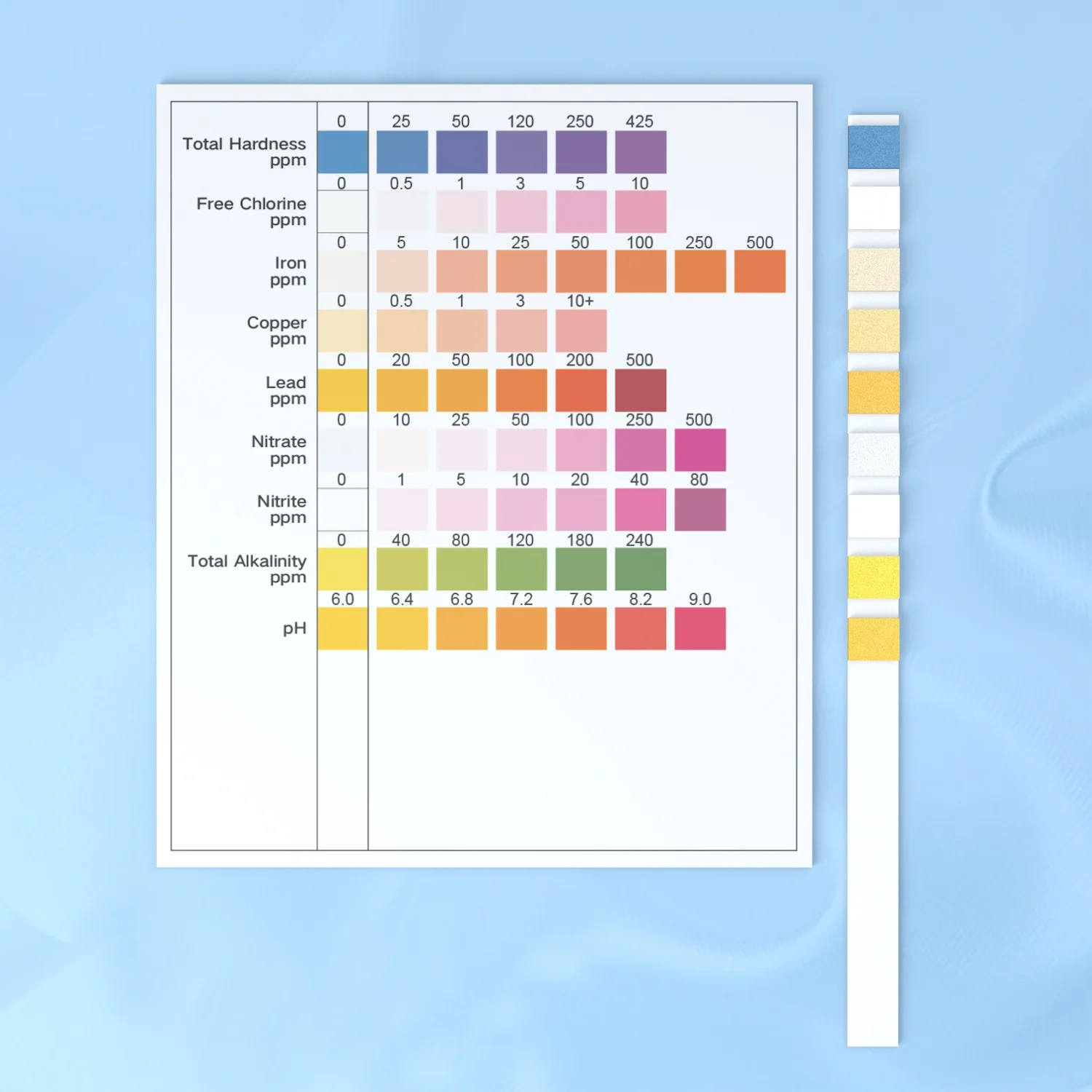 Легкая точность тестер жесткости воды дома водопроводной воды 9-way питьевой воды тест-комплект