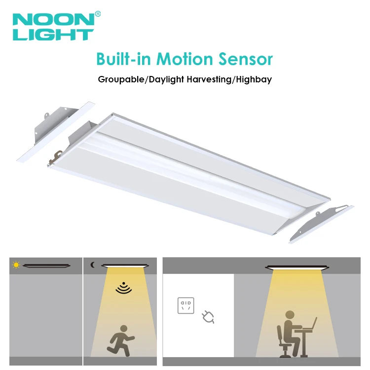 DLC Premium 2x2 2x4FT LED Troffer Retrofit Fixture LED Troffer Panel Light for home shopping hospital workshop