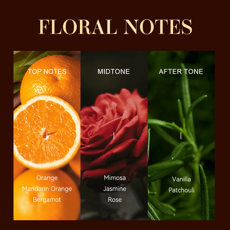 C2U  Oriental gourmet floral Rose fragrance lasting women dating spray classic perfume manufacturers