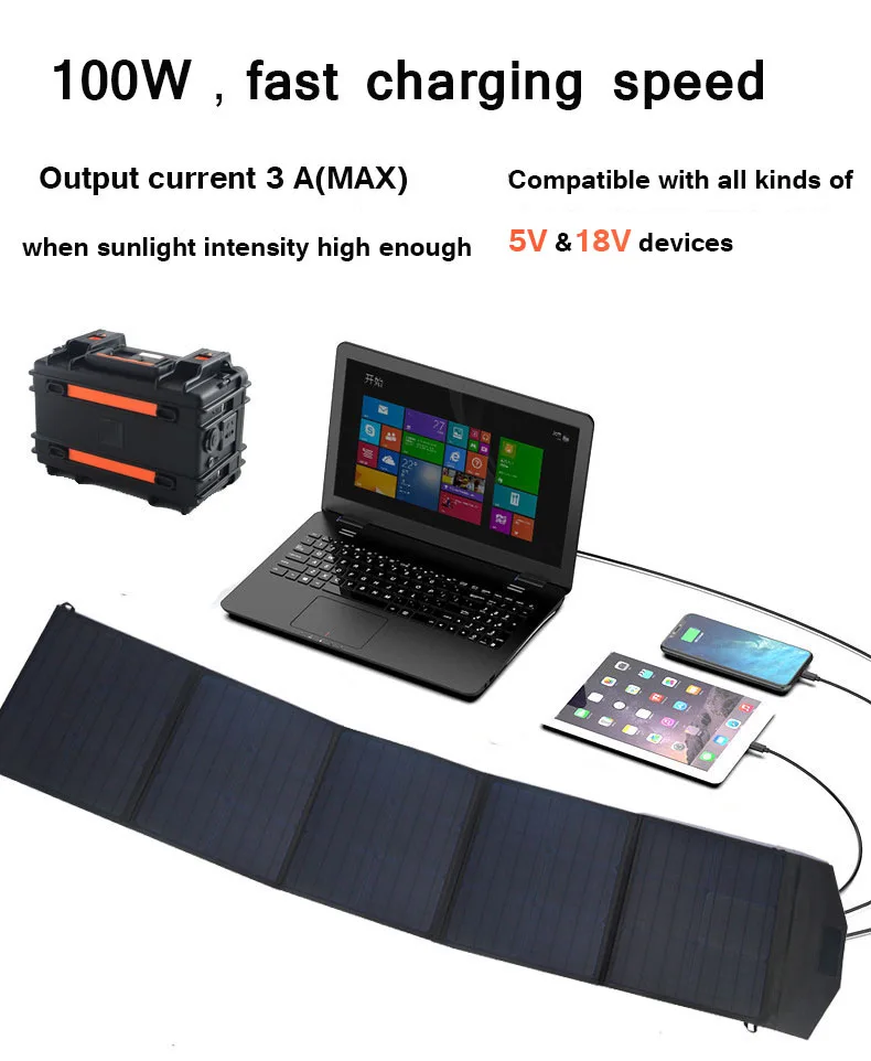 100% Full charger by sunlight 80W 100W Portable Mono solar charger Foldable Solar Power System  Panels for Home Battery station