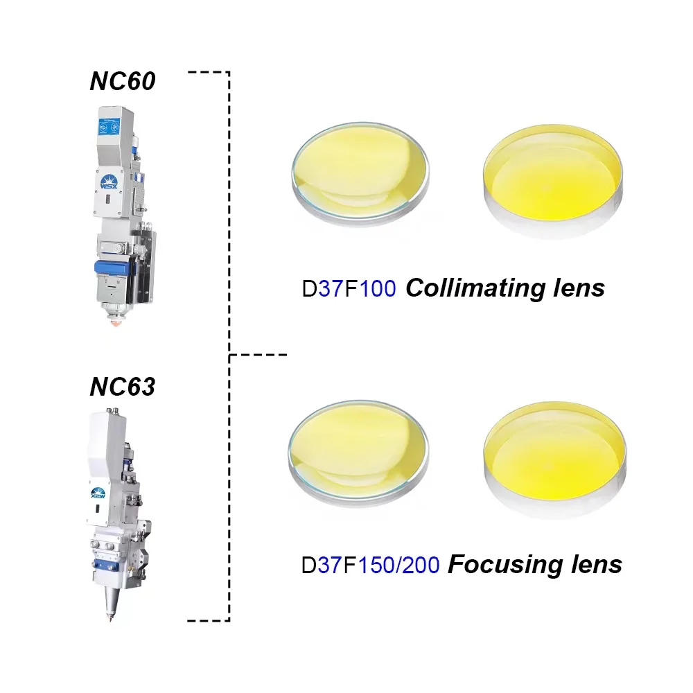 ZP optical manufacture lens laser fiber laser quartz lens laser collimating lens