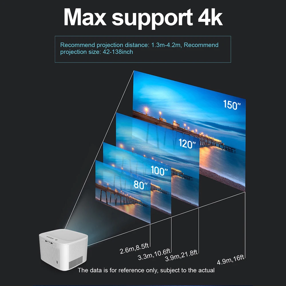 WiFi Mobile Smart Projecteur Video Beamer Micro HD 1080P LED Projetor Home Theater Pico Android Portable Mini Projectors 4K