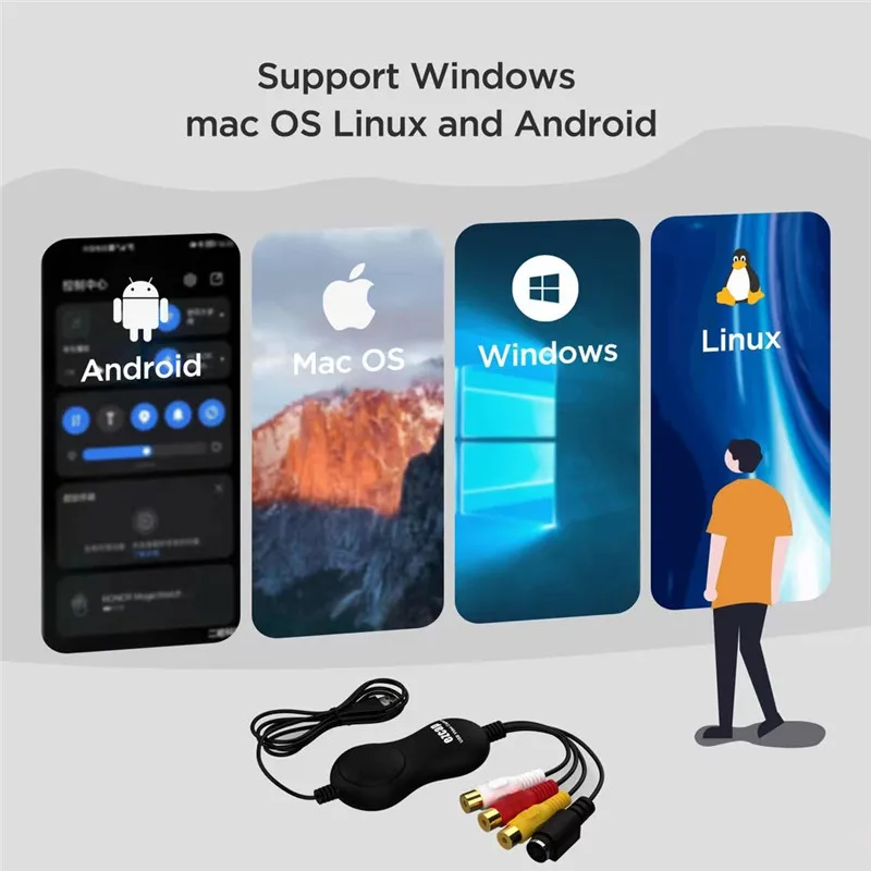 USB 2.0 video capture card Drive-free USB AV Video Capture