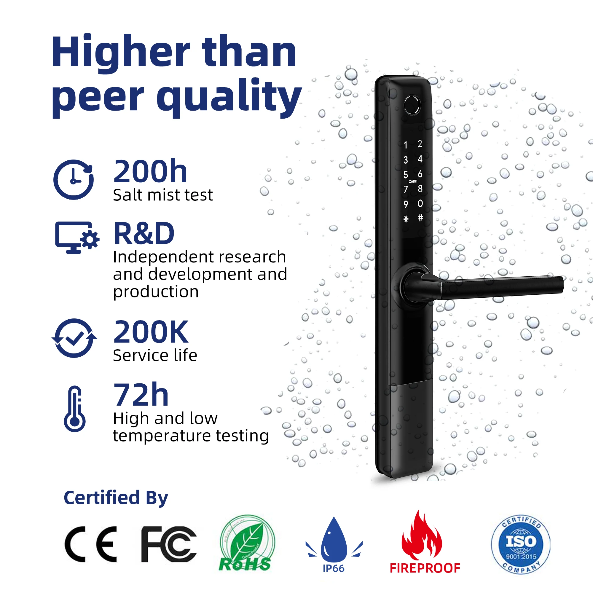 Liliwise Entrance Outdoor TuyaAPP TTLOCK BLE Waterproof Fingerprint Smart Door Lock for Narrow Profile Aluminum Door Wooden Door