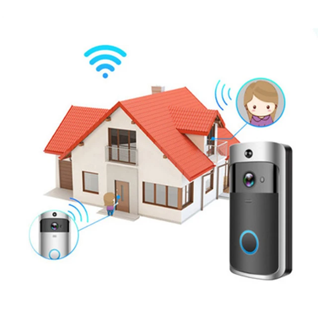 Mingke завод 2-проводной Видео Wi-Fi Home Tuya домофонный звонок по кольцевому объективу умный беспроводной