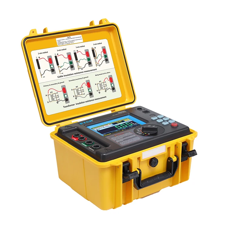 Pakistan Malaysia digital micro ohm meter programmable insulation resistance