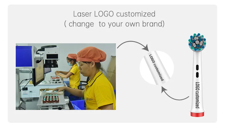 Or-Care Factory Directly Compatible B Bamboo Charcoal Toothbrush Heads