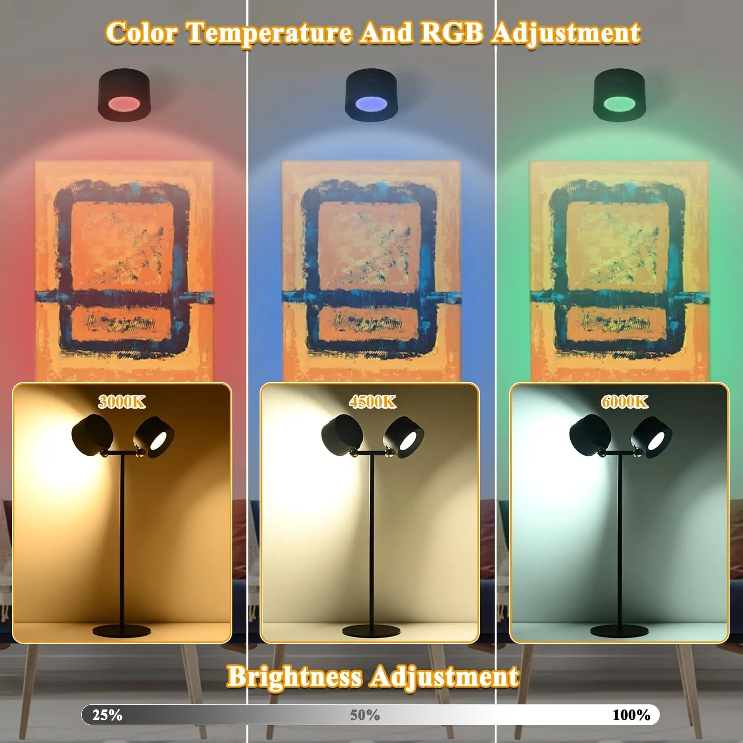 3 Color RGB Magnetic 360 Rotation Cordless Picture Lights LED Wall Mount Sconces Desk Table Lamp with Remote